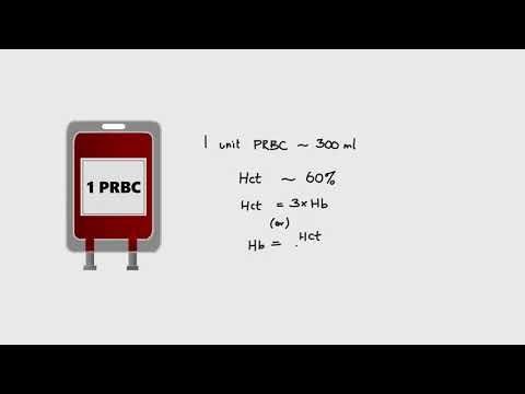 Understanding: 1 Unit Is How Many Ml – Quick Guide For Measurements