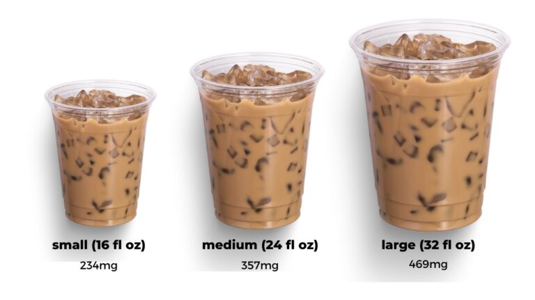 Unlock The Mystery: How Many Oz In A Medium Dunkin Iced Coffee