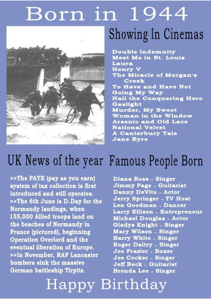 The Age Of Someone Born In 1944: What Is It?