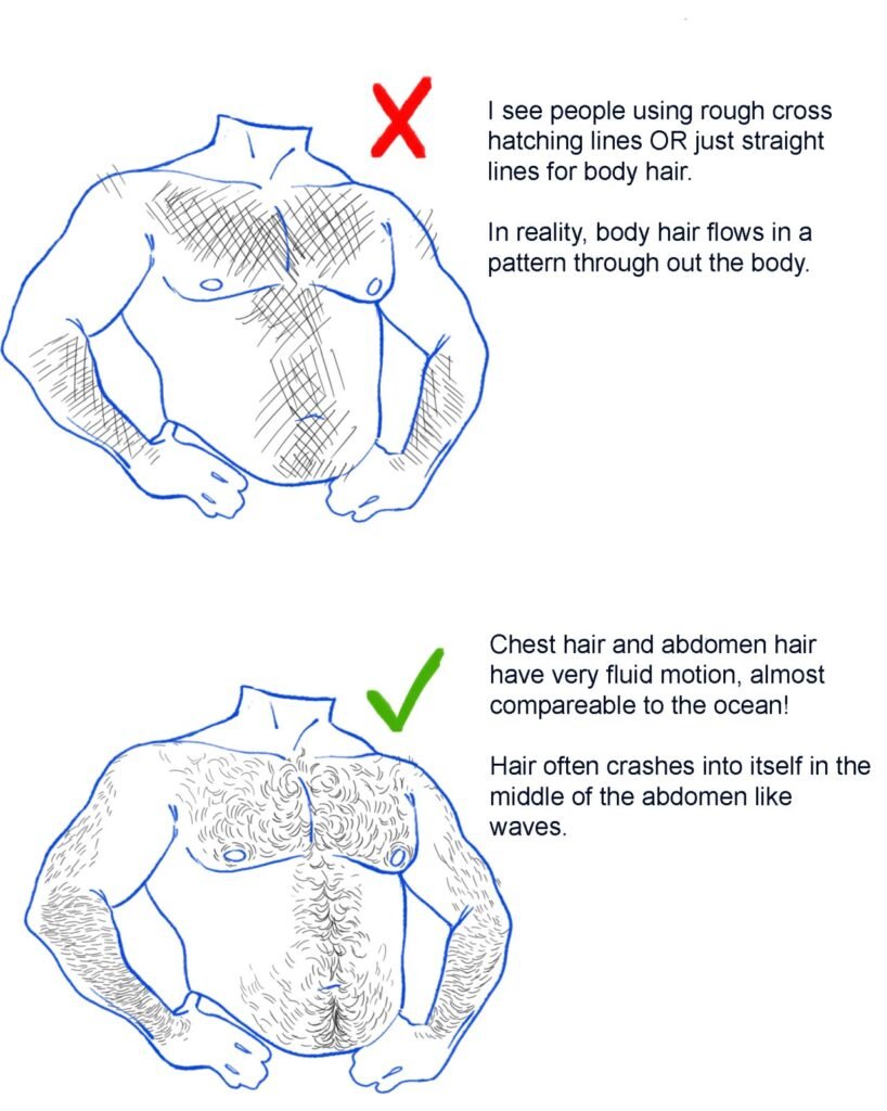 Master The Art: How To Draw Body Hair Guide